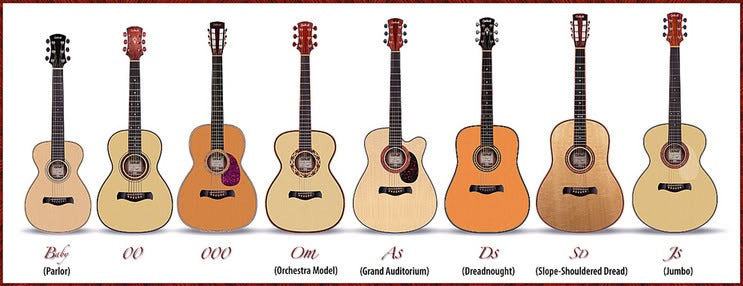 Dáng Đàn Guitar
