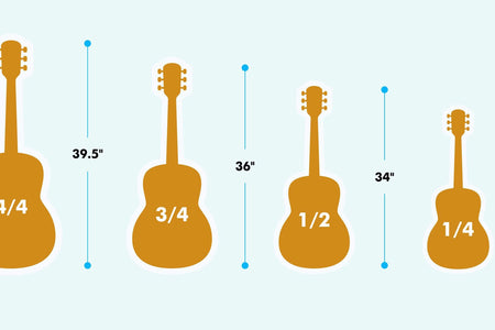 Kích Thước Đàn Guitar Các Size 1 /4, 1 /2, 3 /4, 4/4