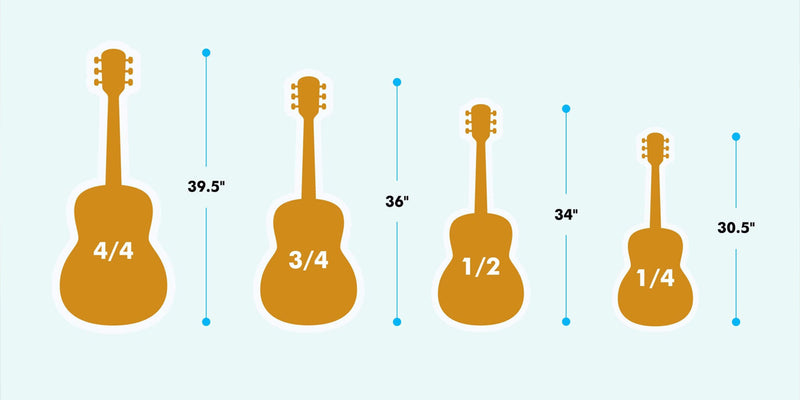 Kích Thước Đàn Guitar Các Size 1 /4, 1 /2, 3 /4, 4/4
