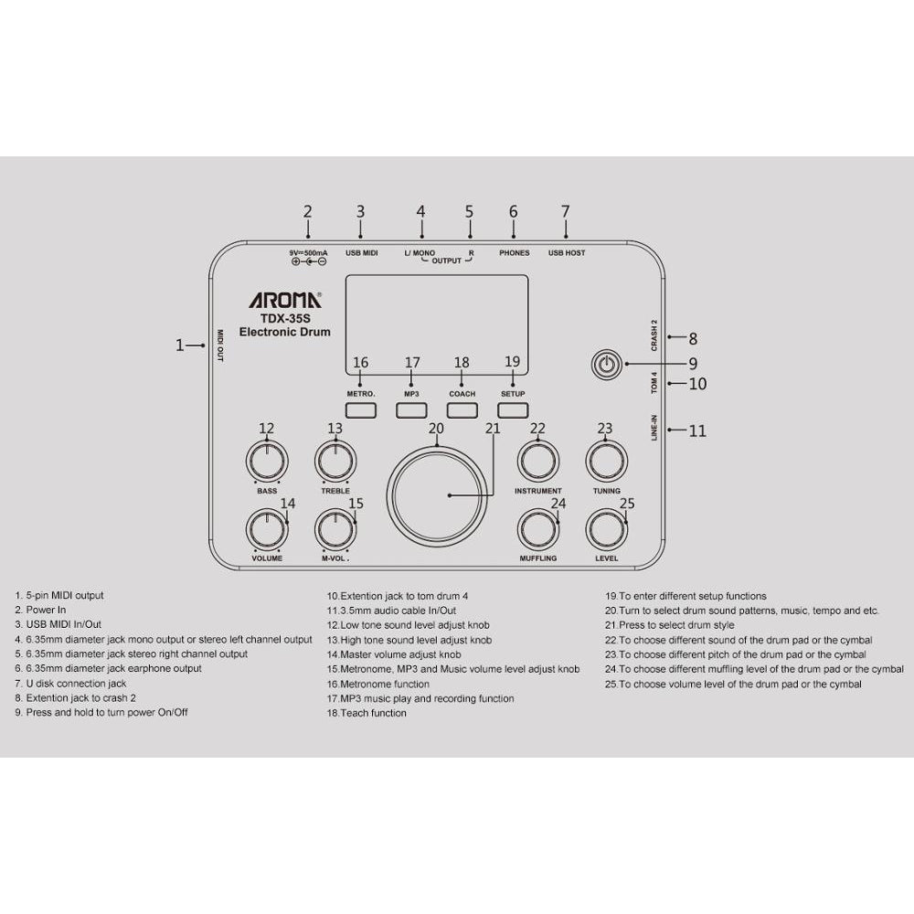 Trống Điện Aroma TDX35S - Việt Music