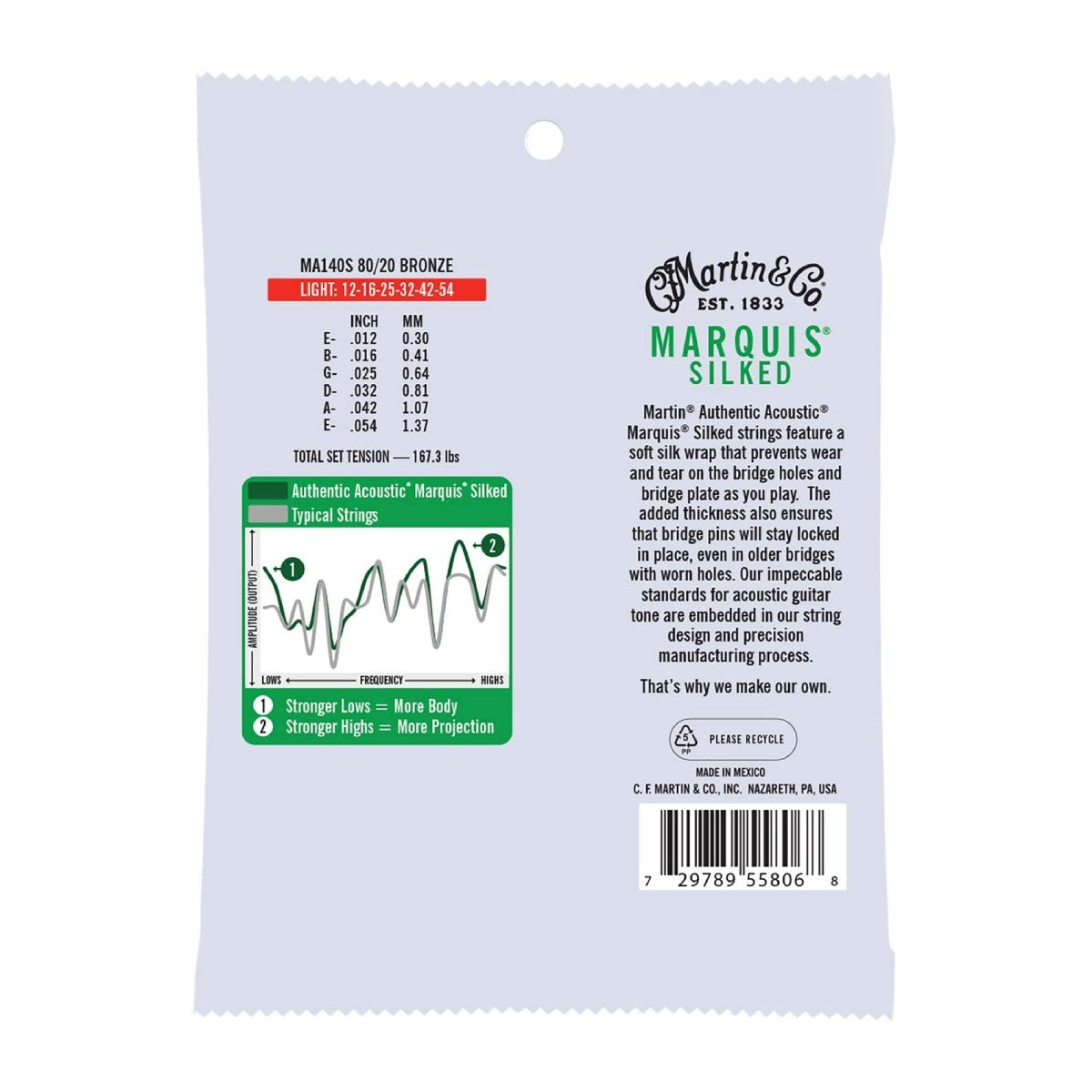 Dây Đàn Guitar Acoustic Martin Authentic Marquis Silked 80/20 Bronze - Việt Music