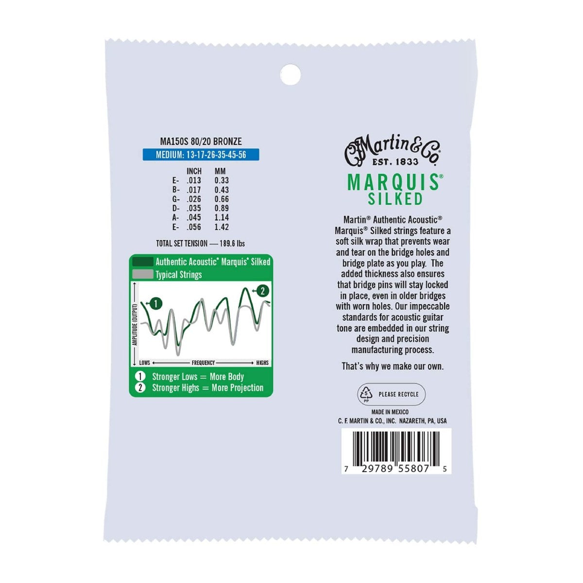 Dây Đàn Guitar Acoustic Martin Authentic Marquis Silked 80/20 Bronze - Việt Music